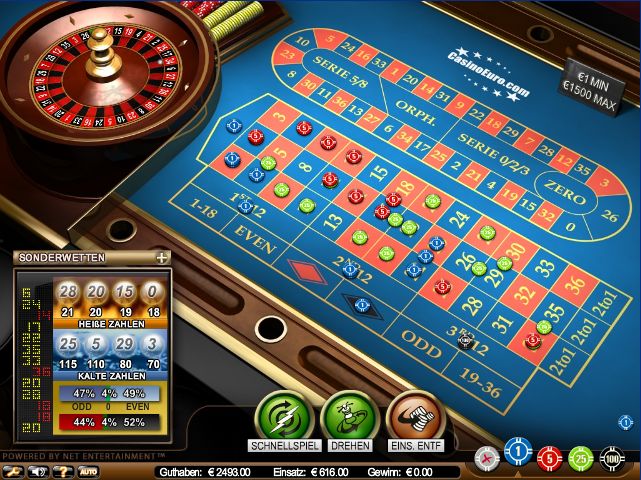 Das Online Casino